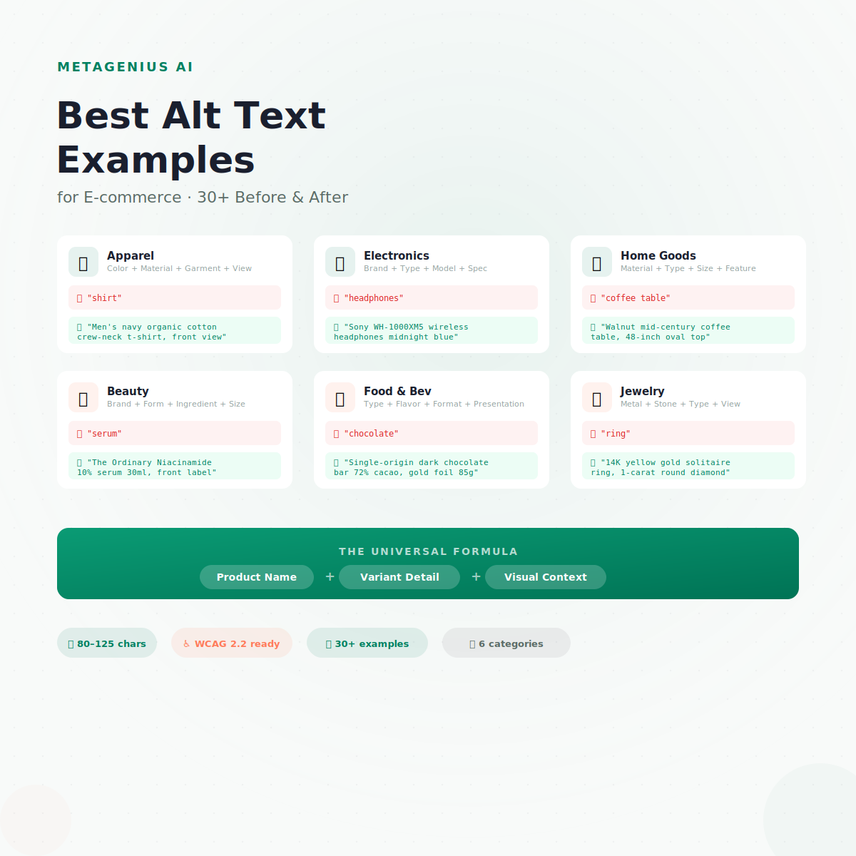 alt text character limit — optimal 80 to 125 character range with myth vs reality comparison