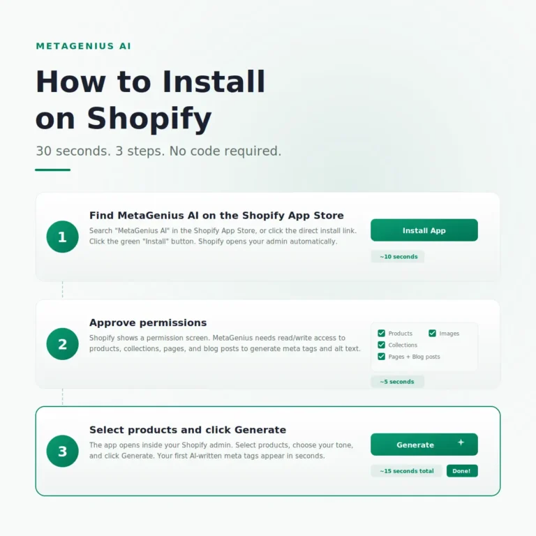 How to Install MetaGenius AI on Shopify (Step-by-Step)