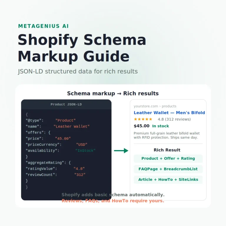 How to Add Schema Markup in Shopify