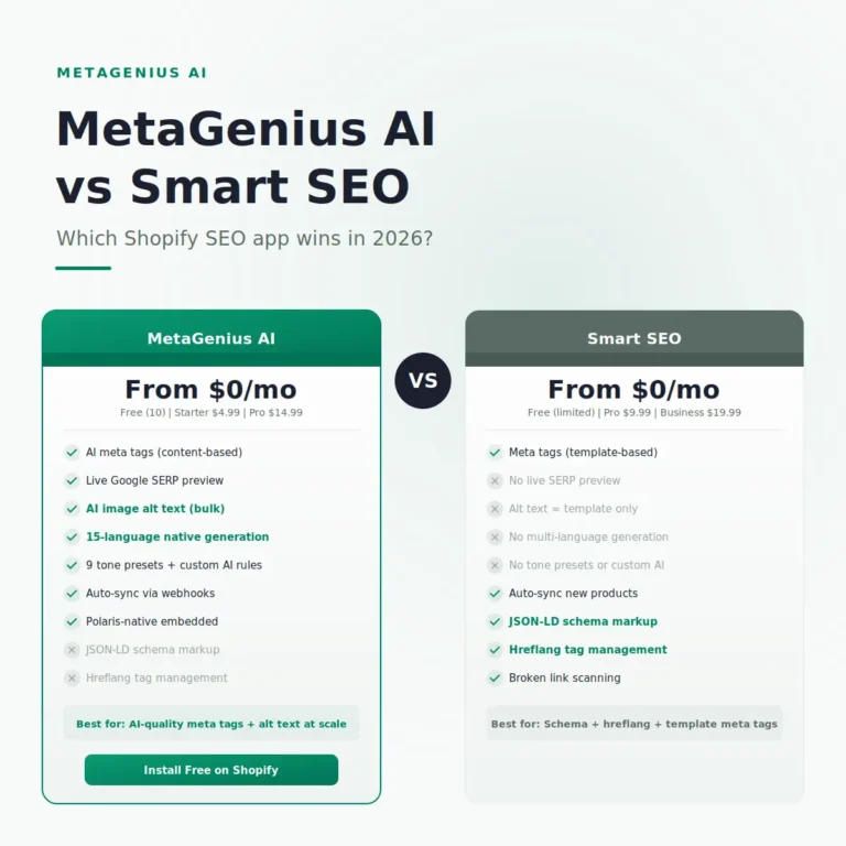 MetaGenius AI vs Smart SEO: Which Wins?
